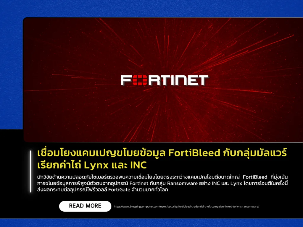 เชื่อมโยงแคมเปญขโมยข้อมูล FortiBleed กับกลุ่มมัลแวร์เรียกค่าไถ่ Lynx และ INC