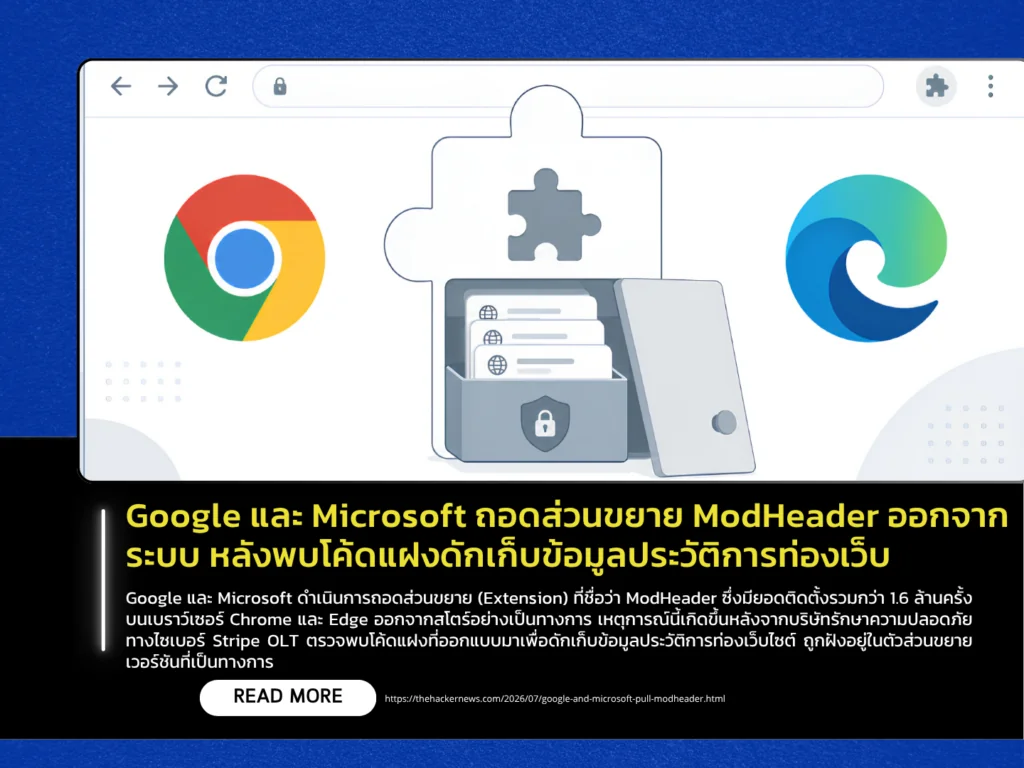 Google และ Microsoft ถอดส่วนขยาย ModHeader ออกจากระบบ หลังพบโค้ดแฝงดักเก็บข้อมูลประวัติการท่องเว็บ
