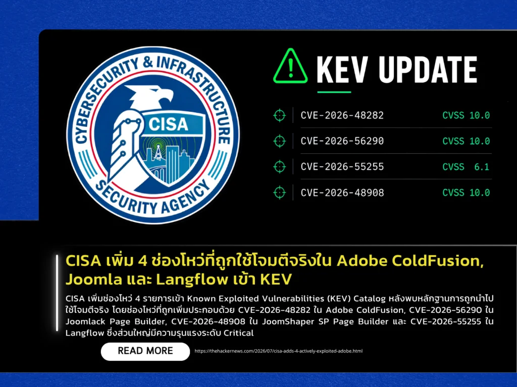 CISA เพิ่ม 4 ช่องโหว่ที่ถูกใช้โจมตีจริงใน Adobe ColdFusion, Joomla และ Langflow เข้า KEV