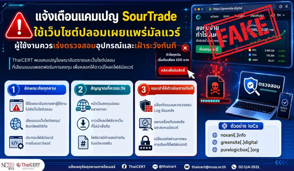 แจ้งเตือนแคมเปญ SouTrade ใช้เว็บไซต์ปลอมเผยแพร่มัลแวร์ ผู้ใช้งานควรเร่งตรวจสอบและเฝ้าระวังทันที