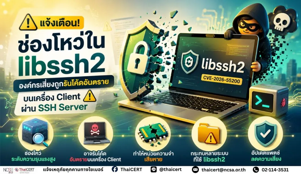 แจ้งเตือน! ช่องโหว่ใน libssh2 องค์กรเสี่ยงถูกรันโค้ดอันตรายบนเครื่อง Client ผ่าน SSH Server