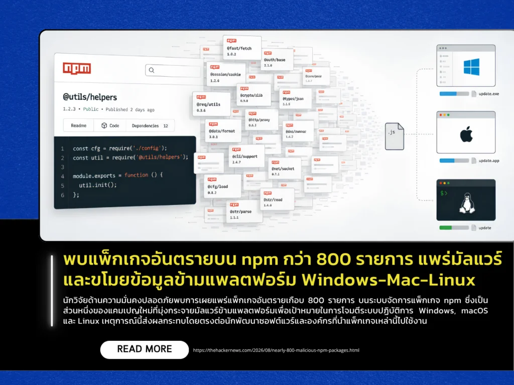 พบแพ็กเกจอันตรายบน npm กว่า 800 รายการ แพร่มัลแวร์และขโมยข้อมูลข้ามแพลตฟอร์ม Windows-Mac-Linux