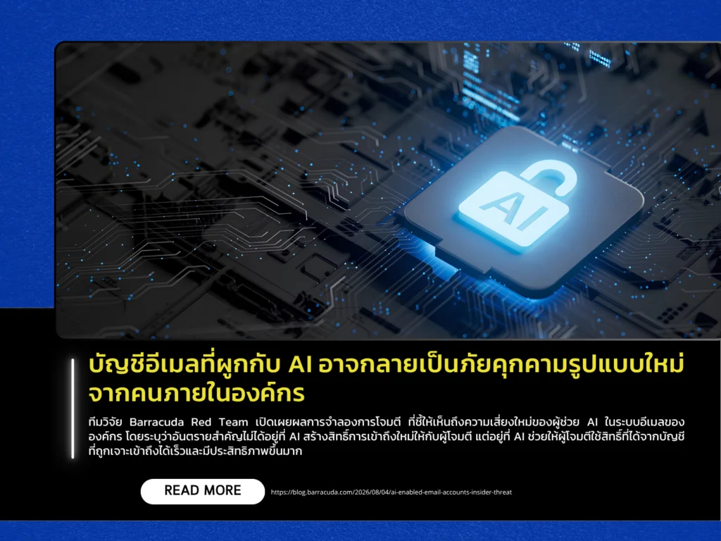 บัญชีอีเมลที่ผูกกับ AI อาจกลายเป็นภัยคุกคามรูปแบบใหม่จากคนภายในองค์กร