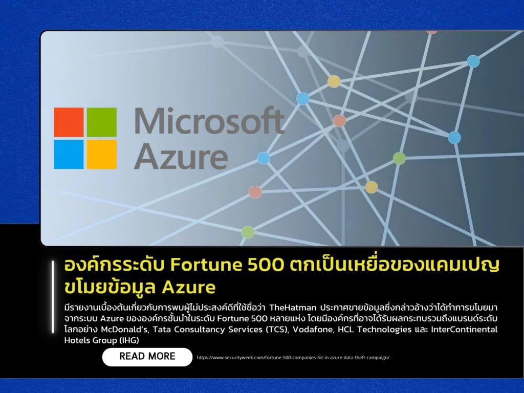 องค์กรระดับ Fortune 500 ตกเป็นเหยื่อของแคมเปญขโมยข้อมูล Azure