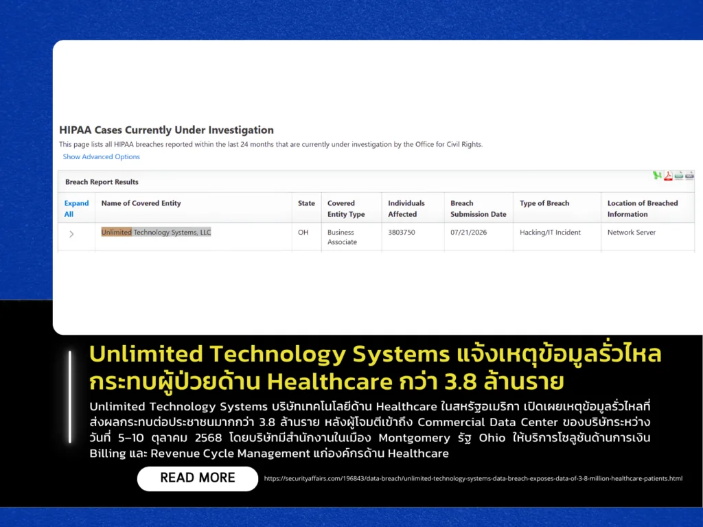Unlimited Technology Systems แจ้งเหตุข้อมูลรั่วไหล กระทบผู้ป่วยด้าน Healthcare กว่า 3.8 ล้านราย