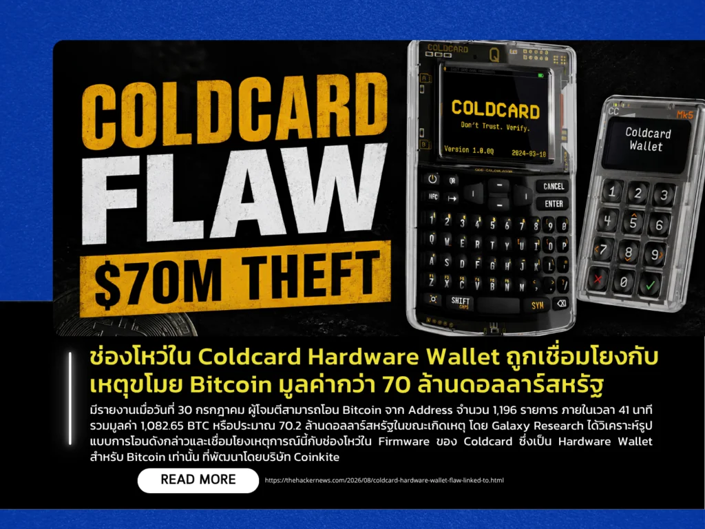 ช่องโหว่ใน Coldcard Hardware Wallet ถูกเชื่อมโยงกับเหตุขโมย Bitcoin มูลค่ากว่า 70 ล้านดอลลาร์สหรัฐ