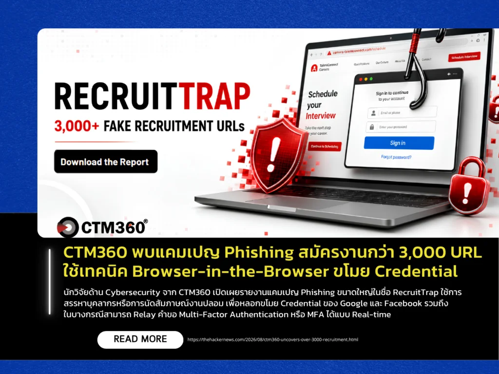 CTM360 พบแคมเปญ Phishing สมัครงานกว่า 3,000 URL ใช้เทคนิค Browser-in-the-Browser ขโมย Credential