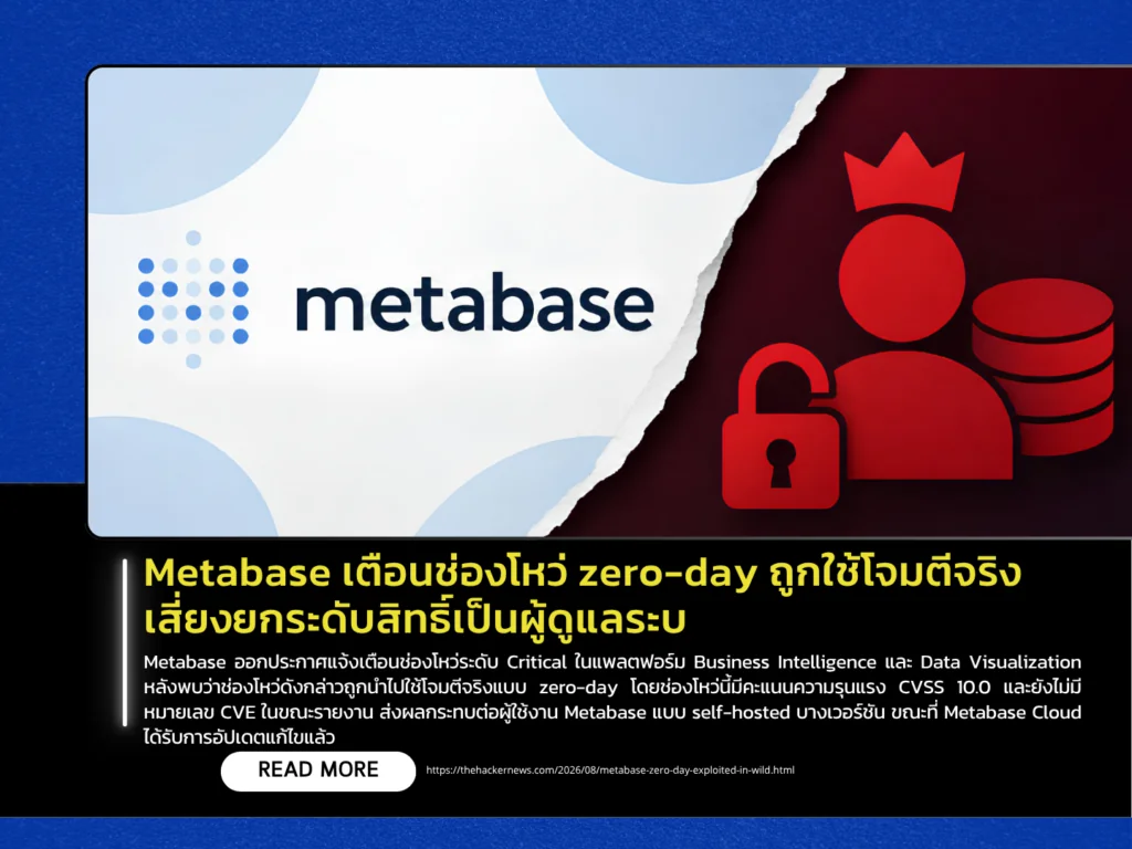 Metabase เตือนช่องโหว่ zero-day ถูกใช้โจมตีจริง เสี่ยงยกระดับสิทธิ์เป็นผู้ดูแลระบบ