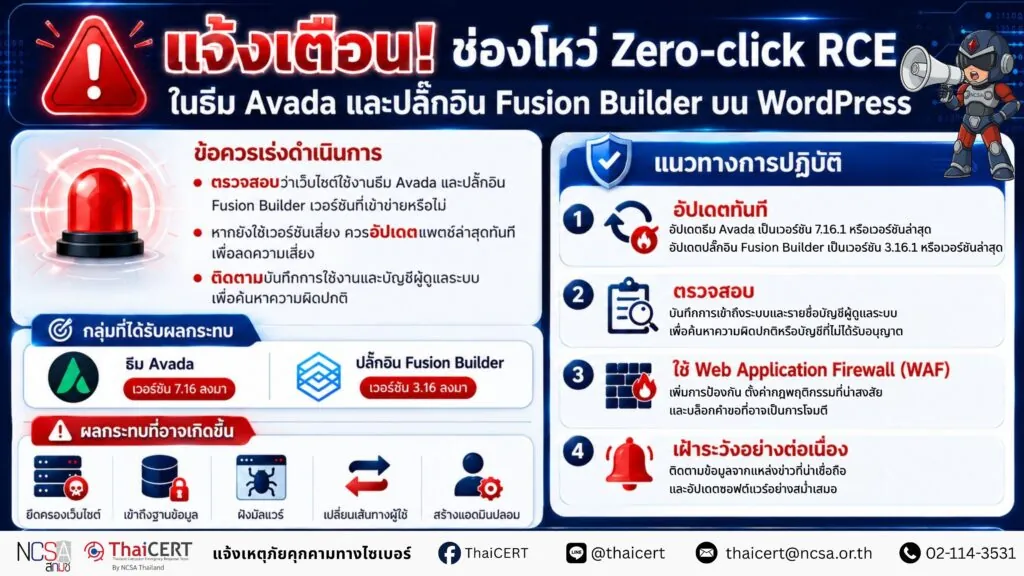 แจ้งเตือน! ช่องโหว่ Zero-click RCE ในธีม Avada และปลั๊กอิน Fusion Builder บน WordPress