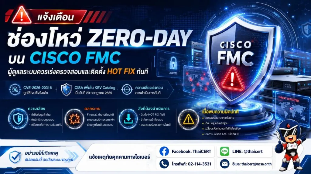 แจ้งเตือนช่องโหว่ Zero-Day บน Cisco FMC ผู้ดูแลระบบควรเร่งตรวจสอบและติดตั้ง Hot Fix ทันที
