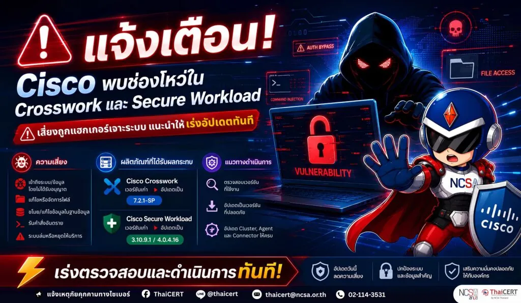แจ้งเตือน! Cisco พบช่องโหว่ใน Crosswork และ Secure Workload เสี่ยงถูกแฮกเกอร์เจาะระบบ แนะนำให้เร่งอัปเดตทันที