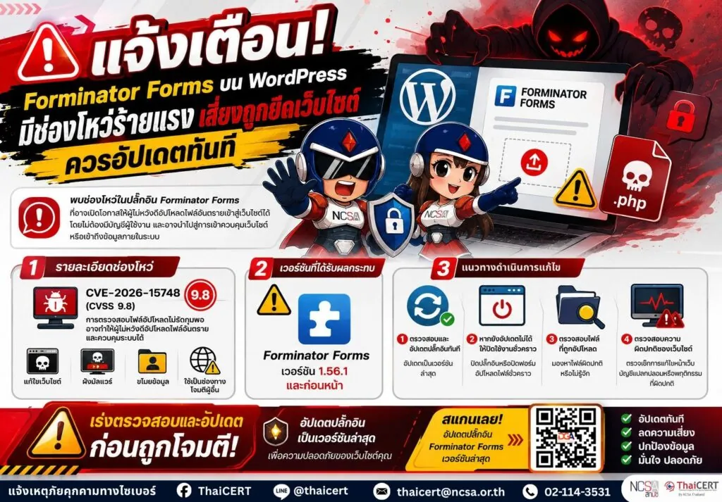 แจ้งเตือน! Forminator Forms บน WordPress มีช่องโหว่ร้ายแรง เสี่ยงถูกยึดเว็บไซต์ ควรอัปเดตทันที