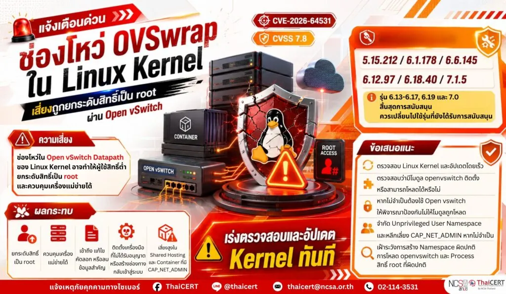 แจ้งเตือนช่องโหว่ OVSwrap ใน Linux Kernel เสี่ยงถูกยกระดับสิทธิ์เป็น root ผู้ดูแลระบบควรทำการอัปเดตทันที