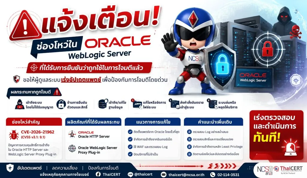 แจ้งเตือน! ช่องโหว่ใน Oracle WebLogic Server ที่พบว่าถูกใช้ในการโจมตี ผู้ดูแลระบบเร่งอัปเดตแพตช์เพื่อป้องกันการโจมตี