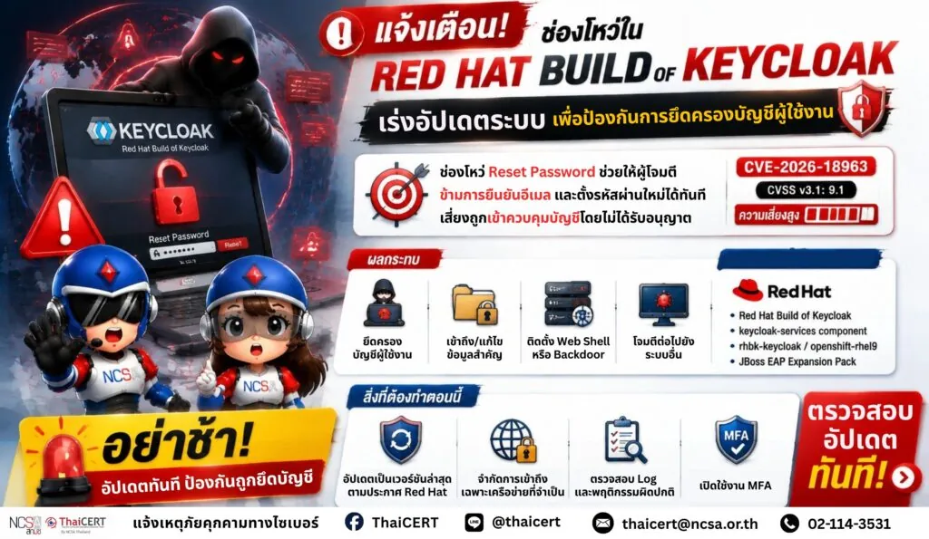 แจ้งเตือน! ช่องโหว่ใน Red Hat Build of Keycloak ขอให้เร่งอัปเดตระบบเพื่อป้องกันการยึดครองบัญชีผู้ใช้งาน