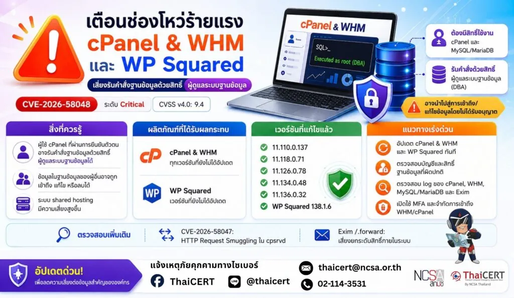 เตือนช่องโหว่ใน cPanel & WHM และ WP Squared เสี่ยงรันคำสั่งฐานข้อมูลด้วยสิทธิ์ระดับผู้ดูแลระบบ