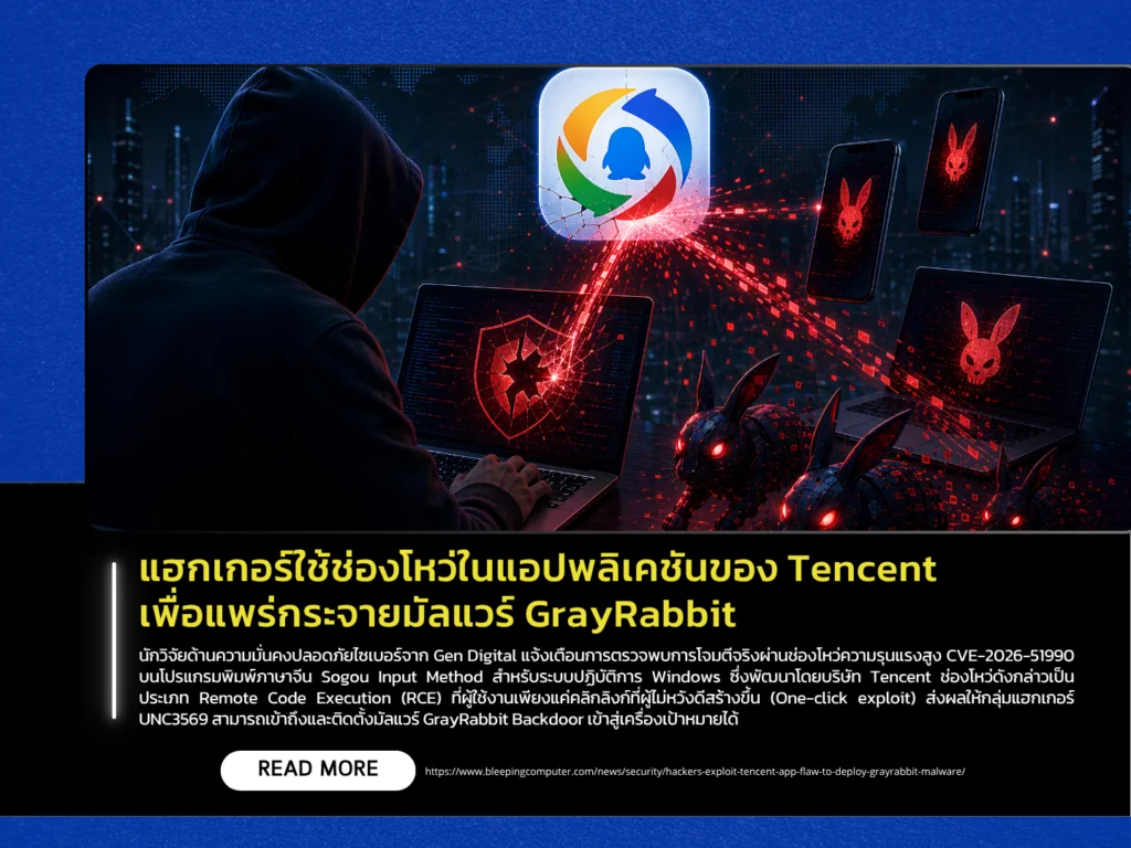 แฮกเกอร์ใช้ช่องโหว่ในแอปพลิเคชันของ Tencent เพื่อแพร่กระจายมัลแวร์ GrayRabbit
