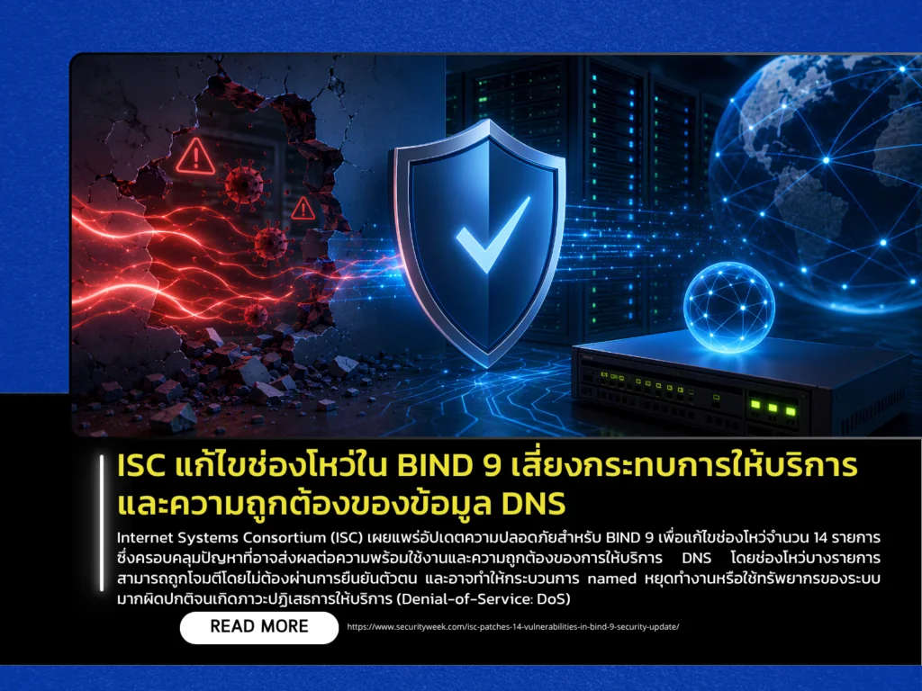 ISC แก้ไขช่องโหว่ใน BIND 9 เสี่ยงกระทบการให้บริการและความถูกต้องของข้อมูล DNS