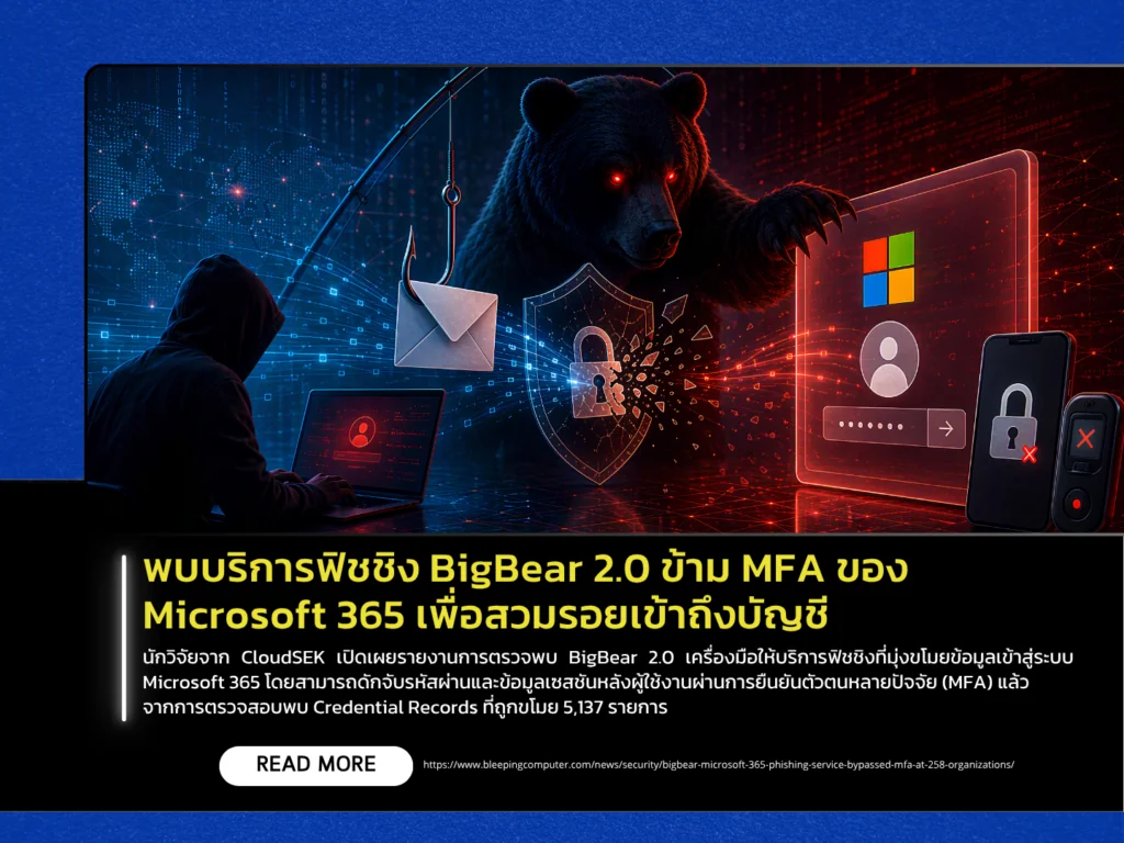 พบบริการฟิชชิง BigBear 2.0 ข้าม MFA ของ Microsoft 365 เพื่อสวมรอยเข้าถึงบัญชี