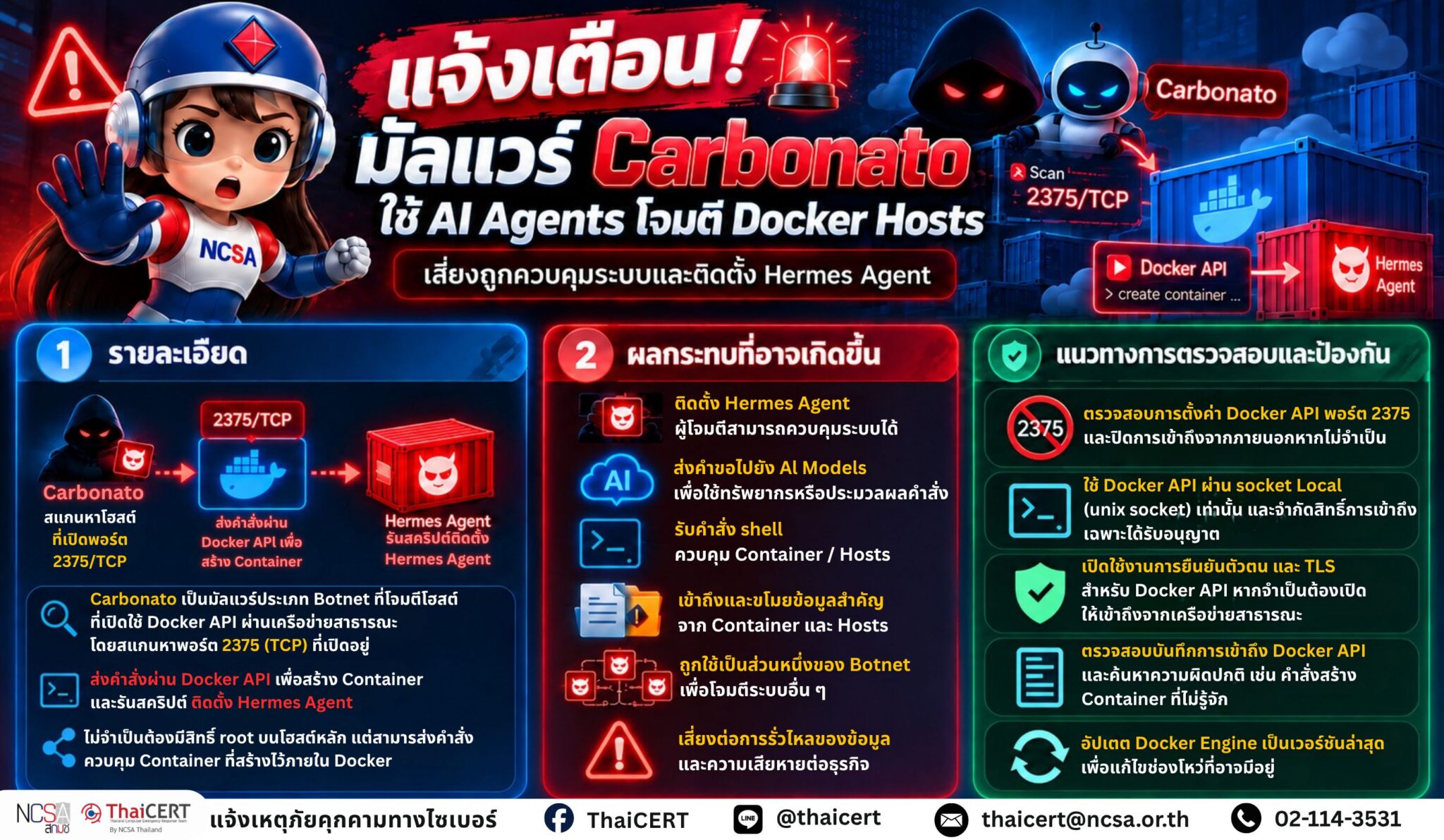 警告:Carbonato恶意软件利用人工智能代理攻击开放公共端口的Docker主机,可能导致系统控制权被盗,并安装Hermes代理。——泰国计算机应急响应小组(ThaiCERT)