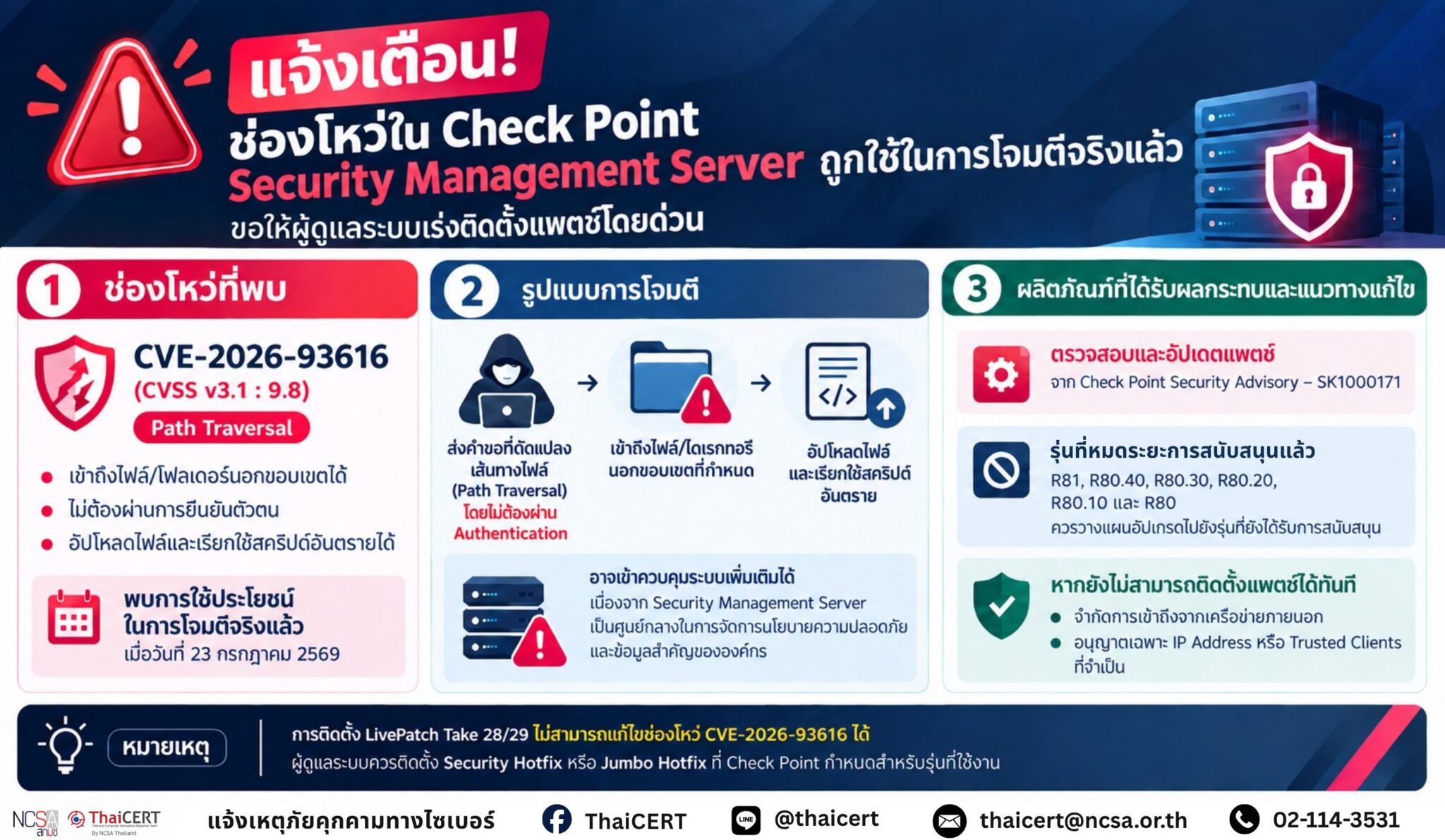 警报：Check Point 安全管理服务器存在漏洞，正被攻击者利用进行攻击。系统管理员务必立即安装补丁。——泰国计算机应急响应小组 (ThaiCERT)