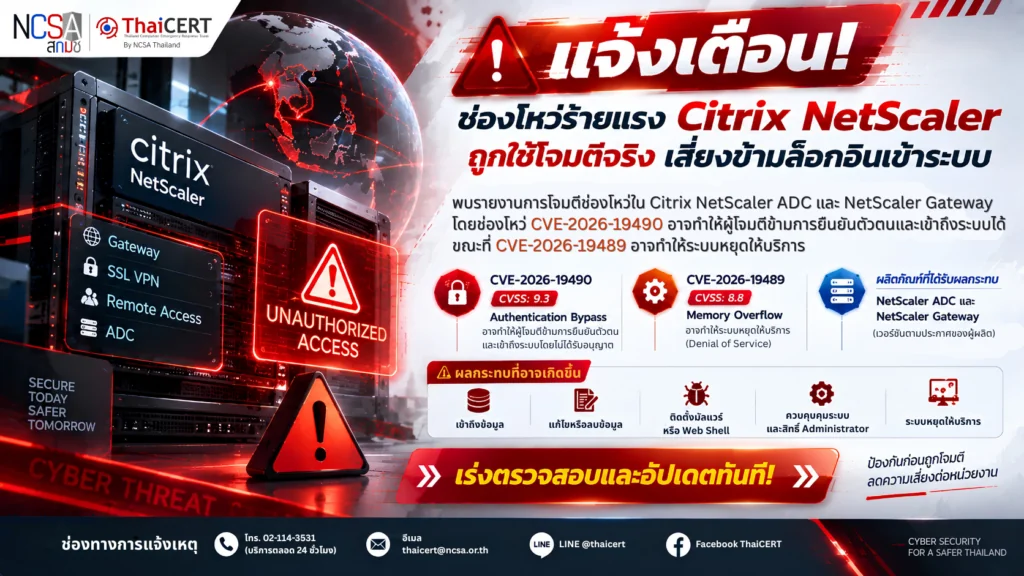 แจ้งเตือน! ช่องโหว่ร้ายแรง Citrix NetScaler ถูกใช้โจมตีจริง เสี่ยงข้ามล็อกอินเข้าระบบ