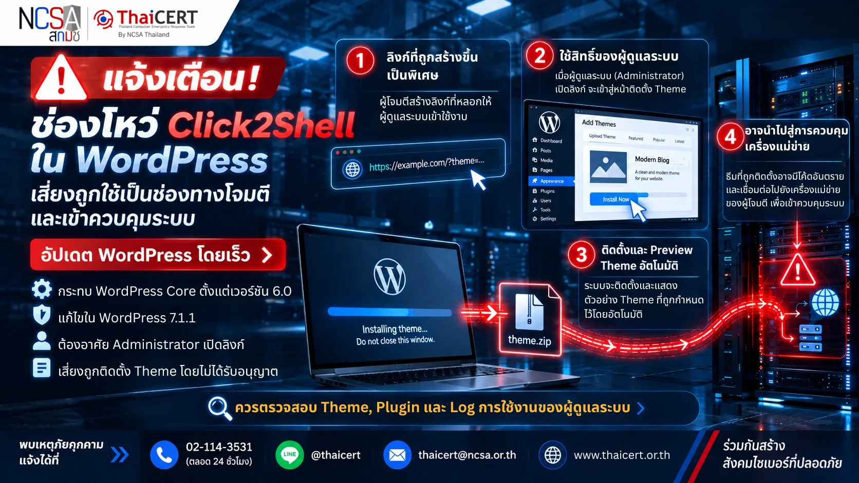警报：WordPress 中的 Click2Shell 漏洞存在被利用进行攻击和系统控制的风险 - 泰国计算机应急响应小组 (ThaiCERT)