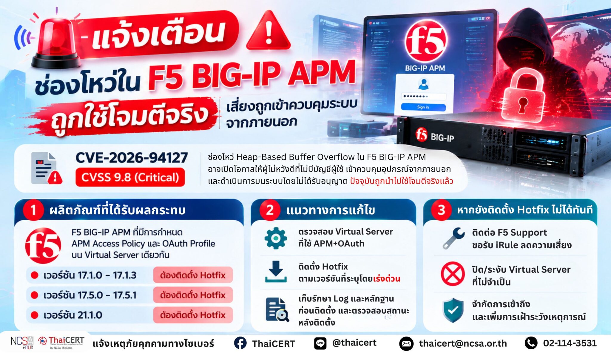 警报：F5 BIG-IP APM 的一个漏洞正被积极利用，存在系统被外部控制的风险。——泰国计算机应急响应小组 (ThaiCERT)