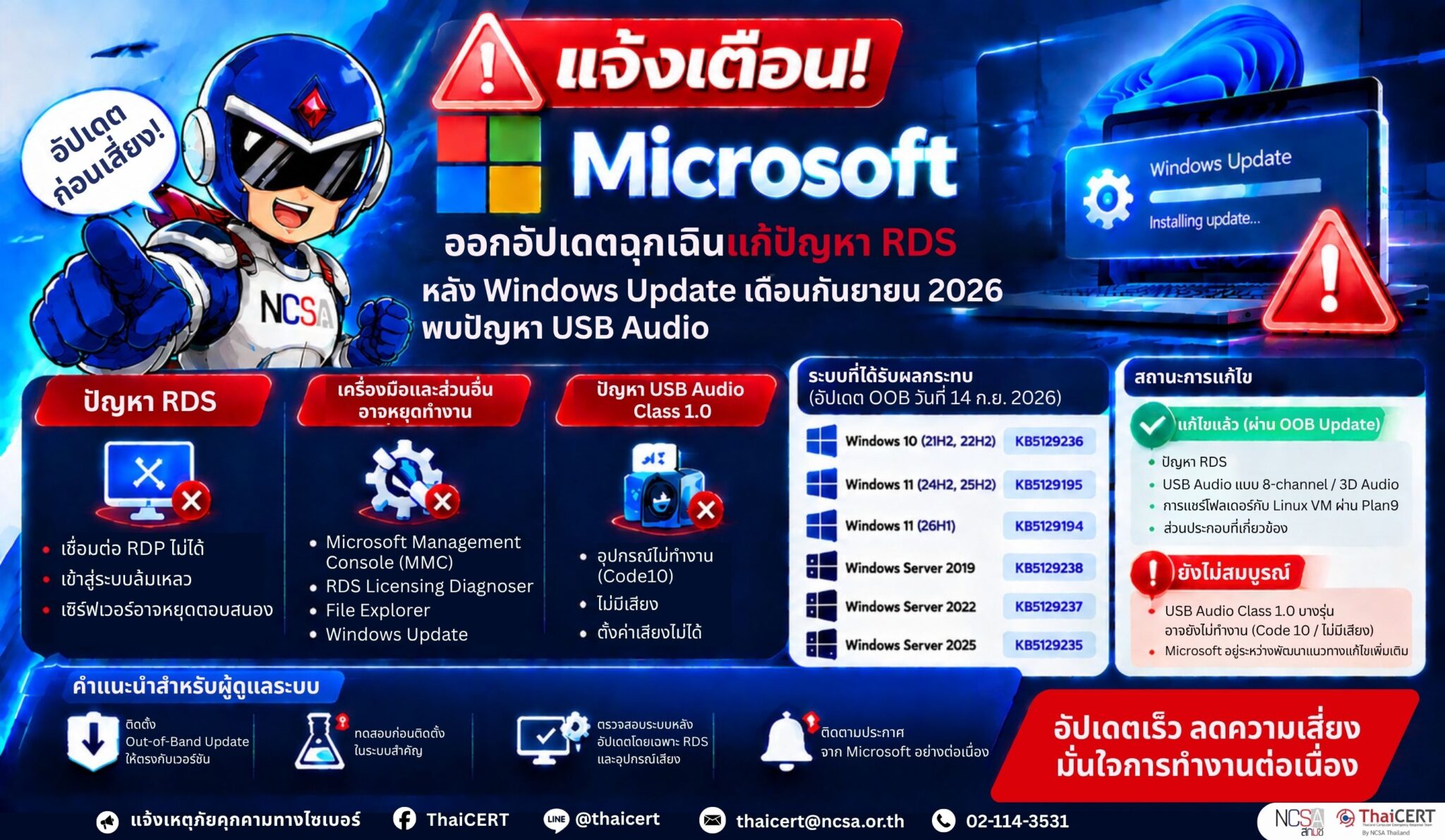 紧急通知！微软发布紧急更新，修复 2026 年 9 月 Windows 更新后出现的 RDS 问题，以及已知的 USB 音频问题。——泰国计算机应急响应小组 (ThaiCERT)