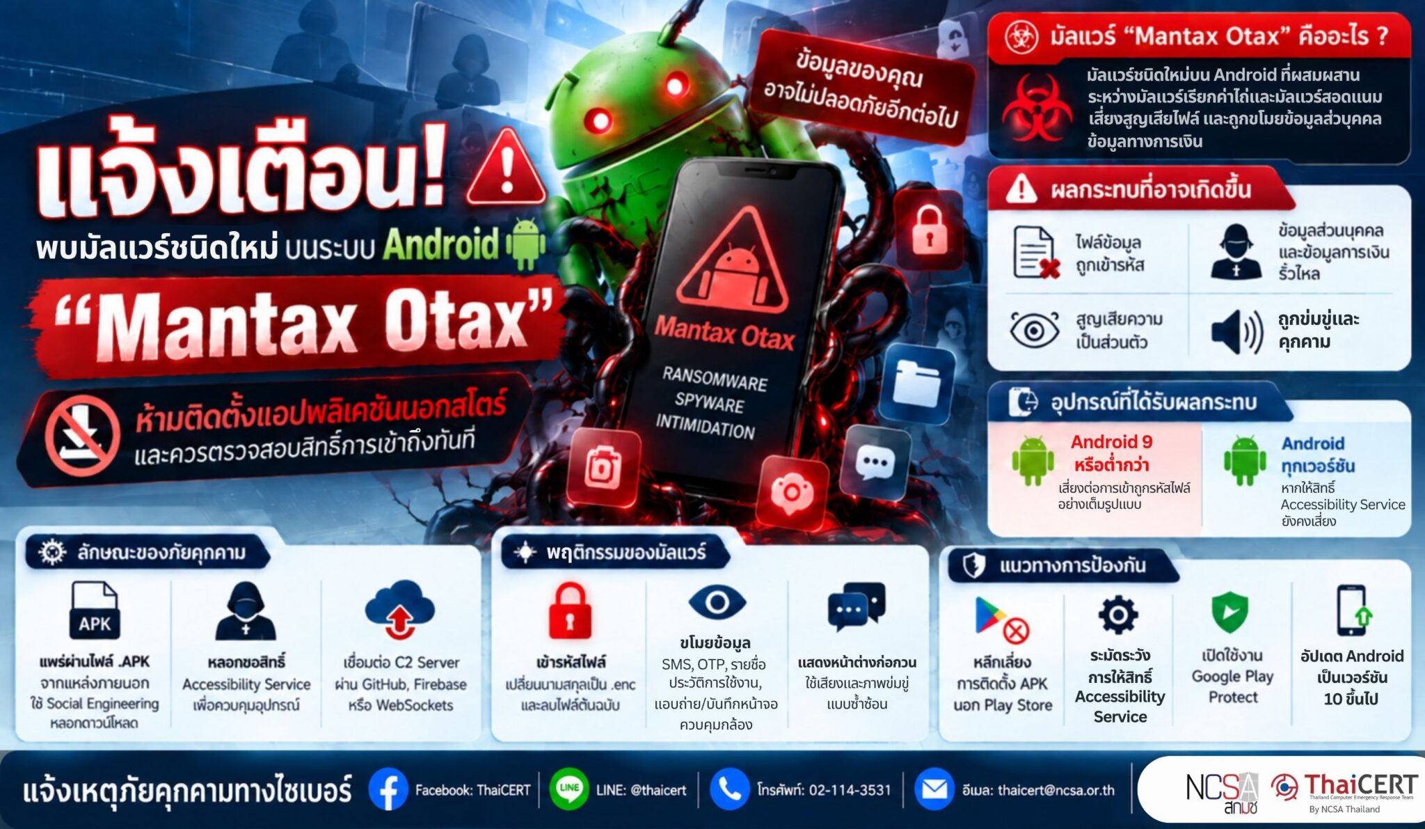 警报！一种名为“Mantax Otax”的新型恶意软件已在安卓系统中被发现。请勿从应用商店以外的渠道安装应用程序，并立即检查其访问权限。——泰国计算机应急响应小组 (ThaiCERT)