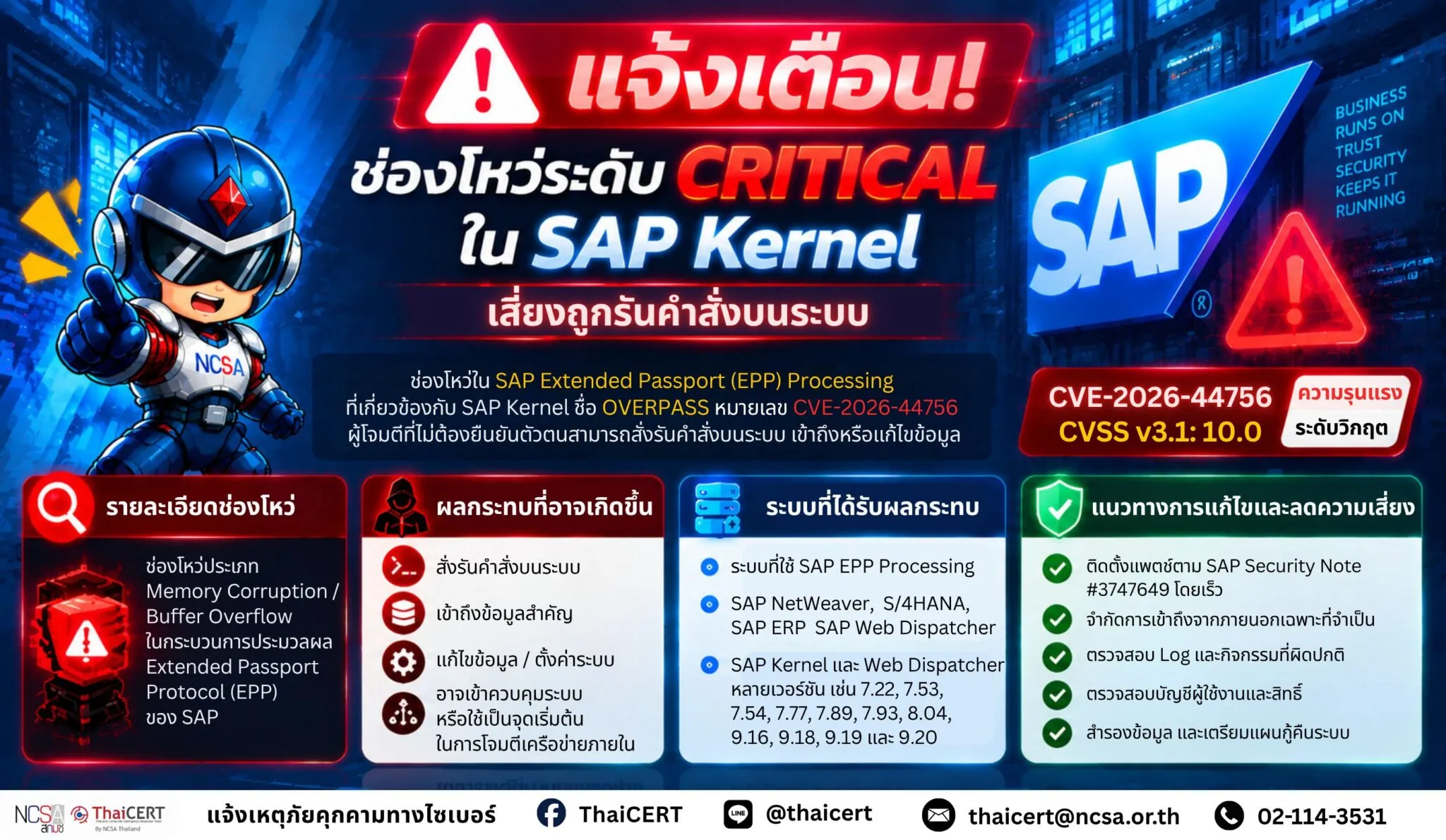 警报!SAP 内核中的一个严重漏洞存在执行恶意命令的风险 - 泰国计算机应急响应小组 (ThaiCERT)。