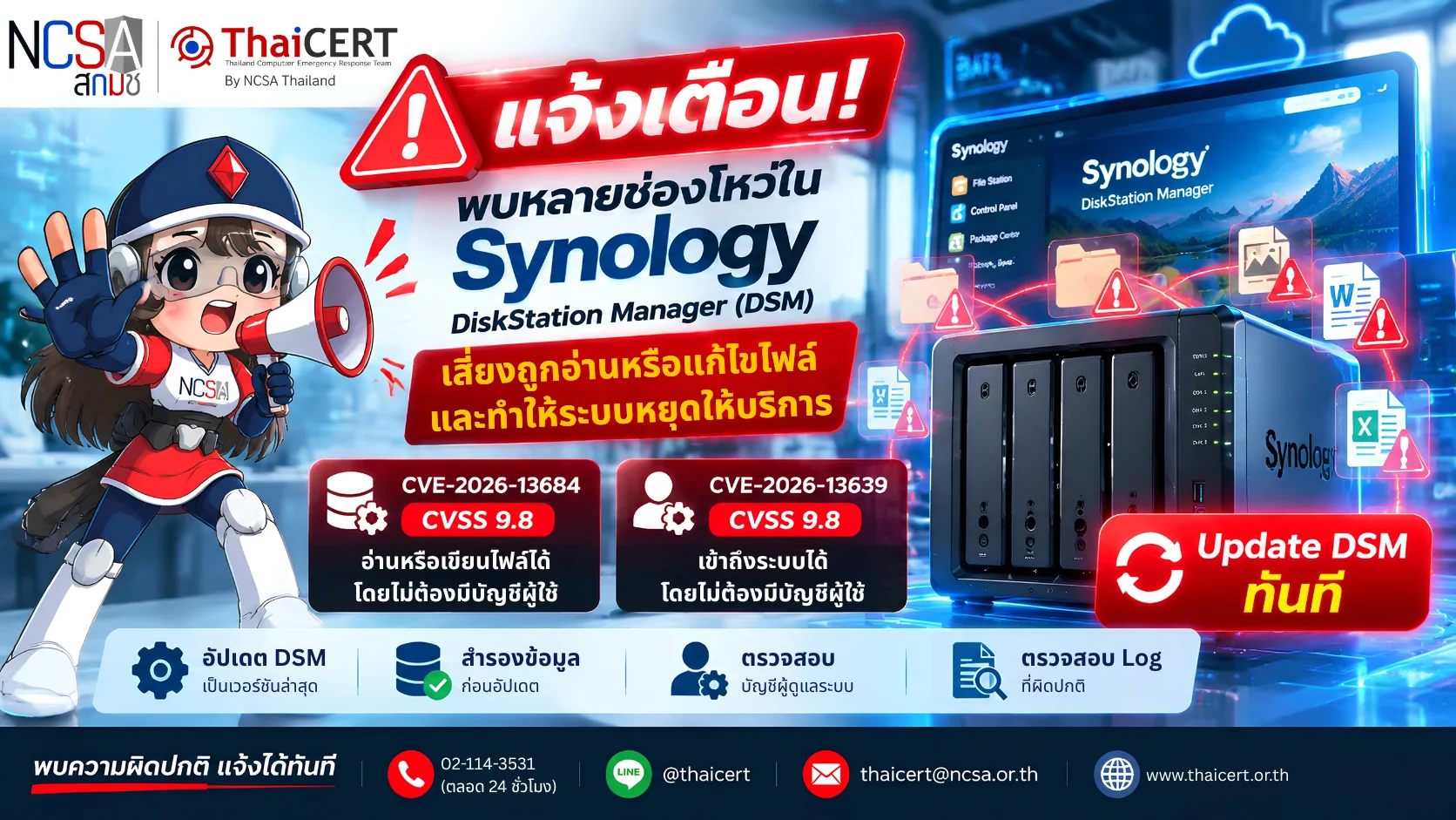 警报：Synology DiskStation Manager 中发现多个漏洞，存在文件读取或修改风险，可能导致系统宕机。——泰国计算机应急响应小组 (ThaiCERT)