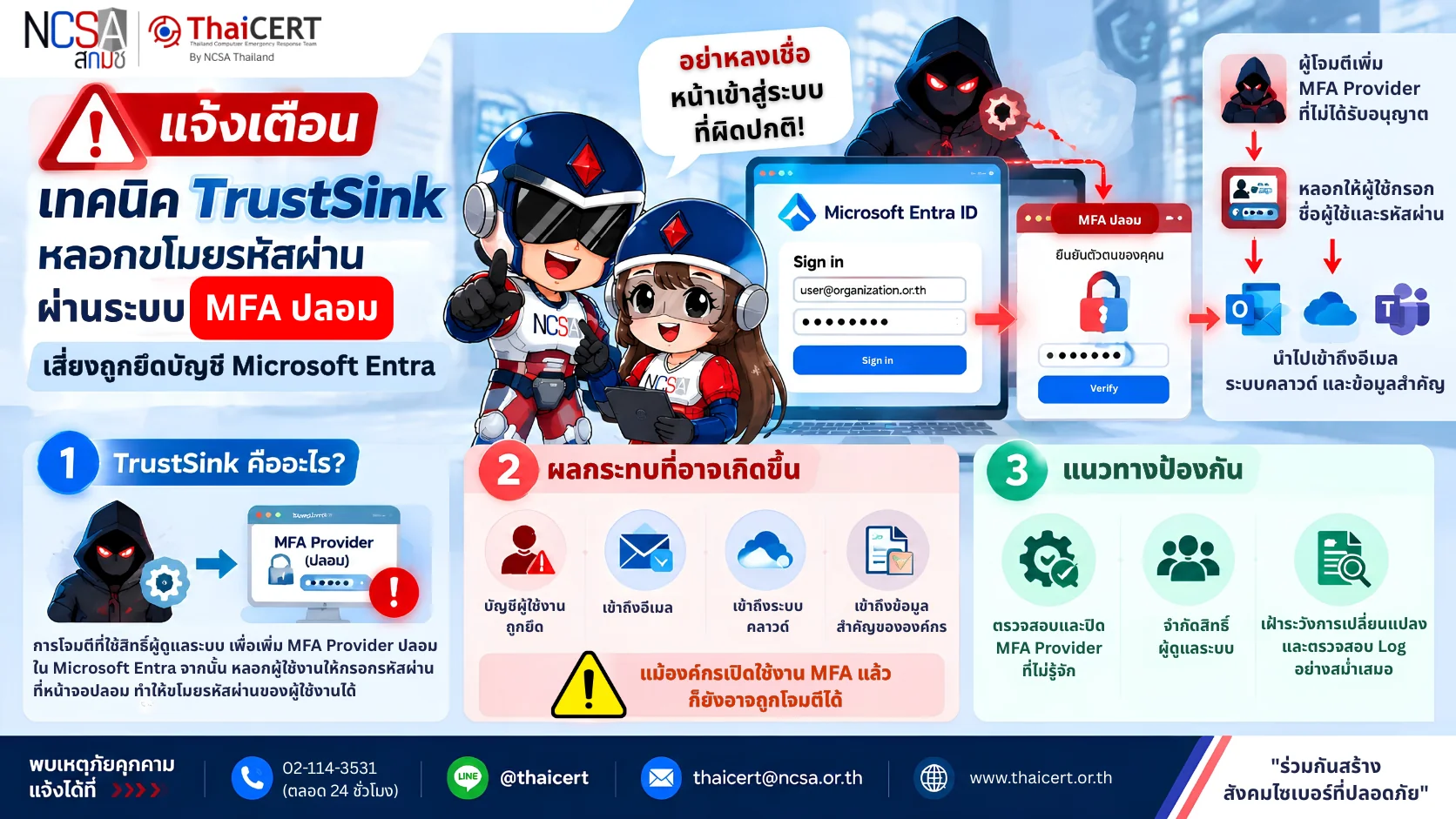 警报：已发现TrustSink诈骗，攻击者试图通过伪造的多因素身份验证（MFA）系统窃取密码，存在账户被冻结的风险。——泰国计算机应急响应小组（ThaiCERT）