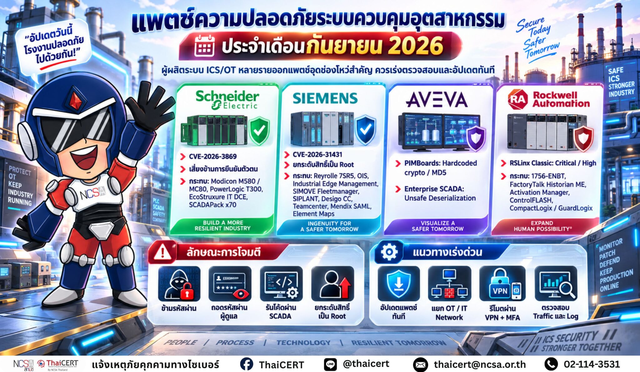 工业控制系统安全补丁 - 2026 年 9 月 - 泰国计算机应急响应小组 (ThaiCERT)