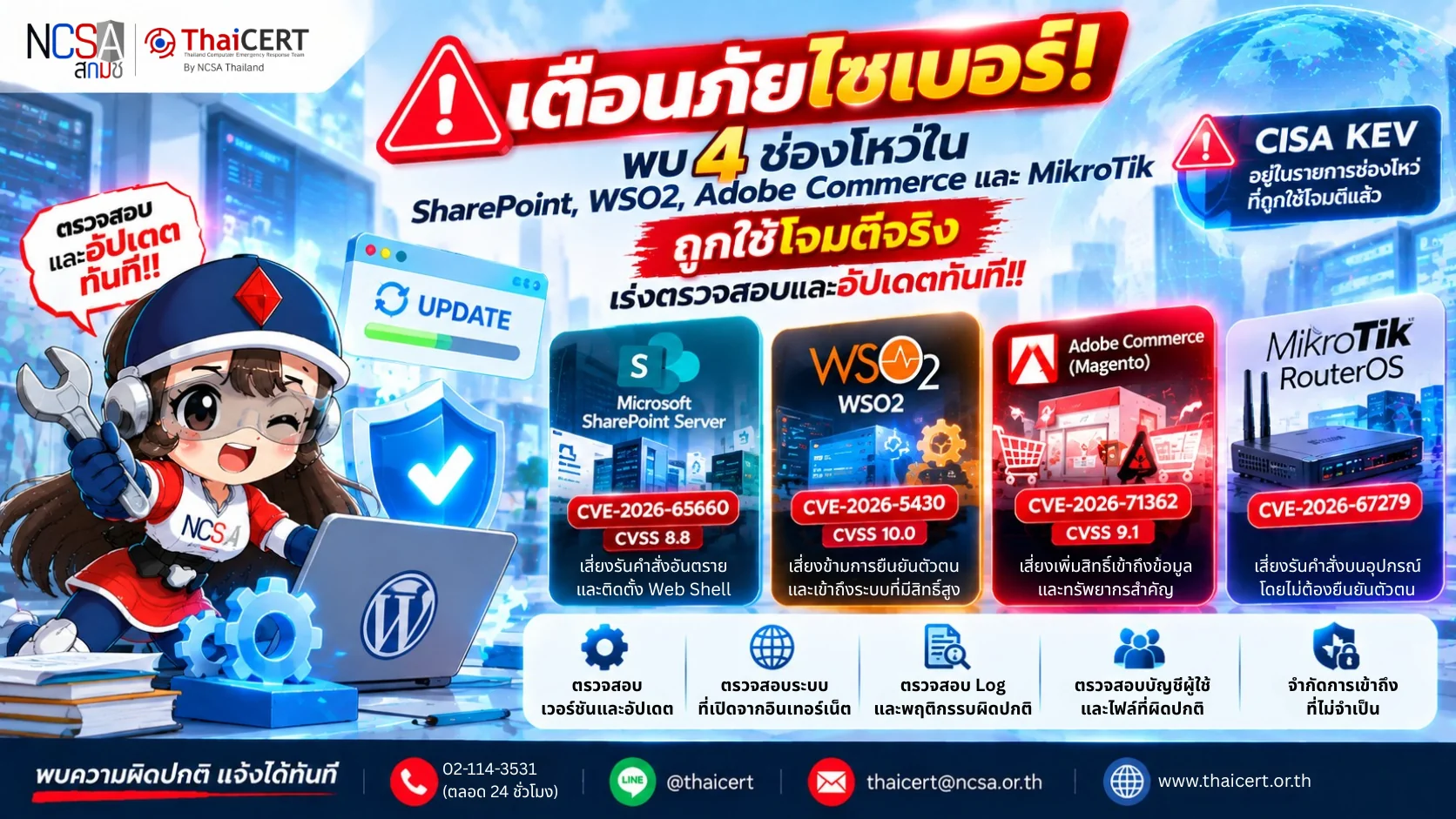 网络安全警报！SharePoint、WSO2、Adobe Commerce 和 MikroTik 中已发现四个漏洞，且这些漏洞正被积极利用。请立即检查并更新。——泰国计算机应急响应小组 (ThaiCERT)