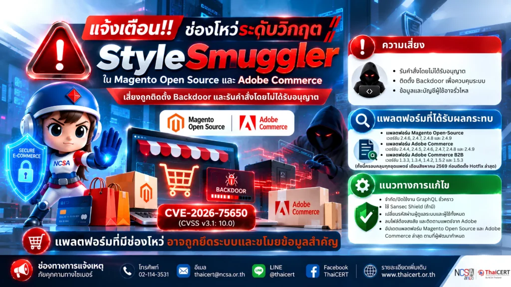 แจ้งเตือน!! ช่องโหว่ระดับวิกฤตใน Magento และ Adobe Commerce (StyleSmuggler) เสี่ยงถูกติดตั้ง Backdoor และสั่งรันโค้ดโดยไม่ได้รับอนุญาต