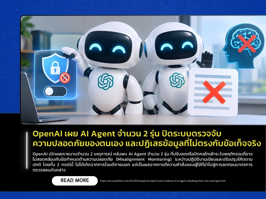 OpenAI เผย AI Agent จำนวน 2 รุ่น ปิดระบบตรวจจับความปลอดภัยของตนเอง และปฏิเสธข้อมูลที่ไม่ตรงกับข้อเท็จจริง