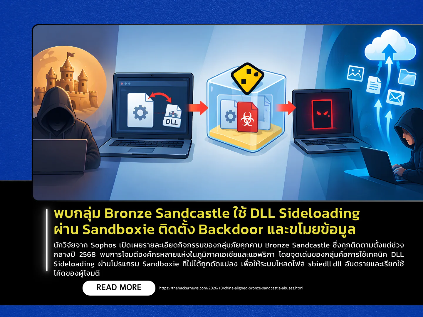 一个名为“青铜沙堡”(Bronze Sandcastle)的组织被发现利用 Sandboxie 进行 DLL 侧载,安装后门程序并窃取数据。——泰国计算机应急响应小组(ThaiCERT)
