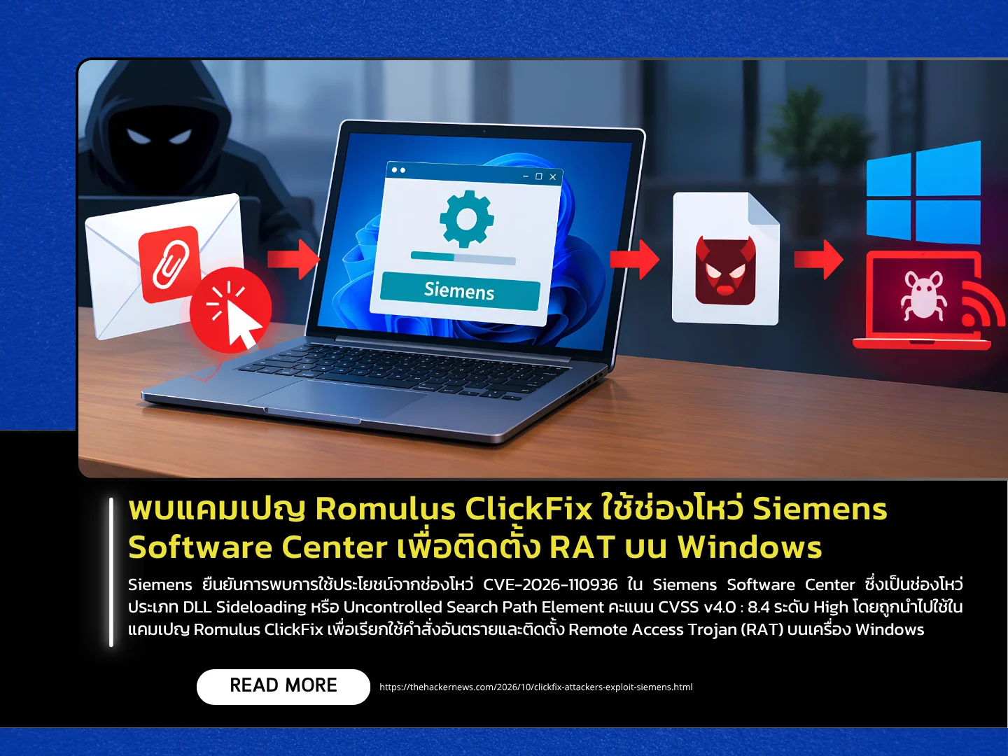 泰国计算机应急响应小组 (ThaiCERT) 发现，Romulus ClickFix 攻击者利用西门子软件中心漏洞，在 Windows 系统上安装远程访问木马 (RAT)。