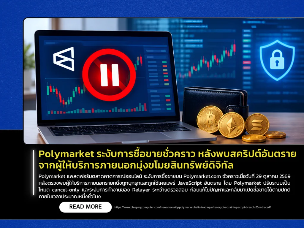 Polymarket ระงับการซื้อขายชั่วคราว หลังพบสคริปต์อันตรายจากผู้ให้บริการภายนอกมุ่งขโมยสินทรัพย์ดิจิทัล