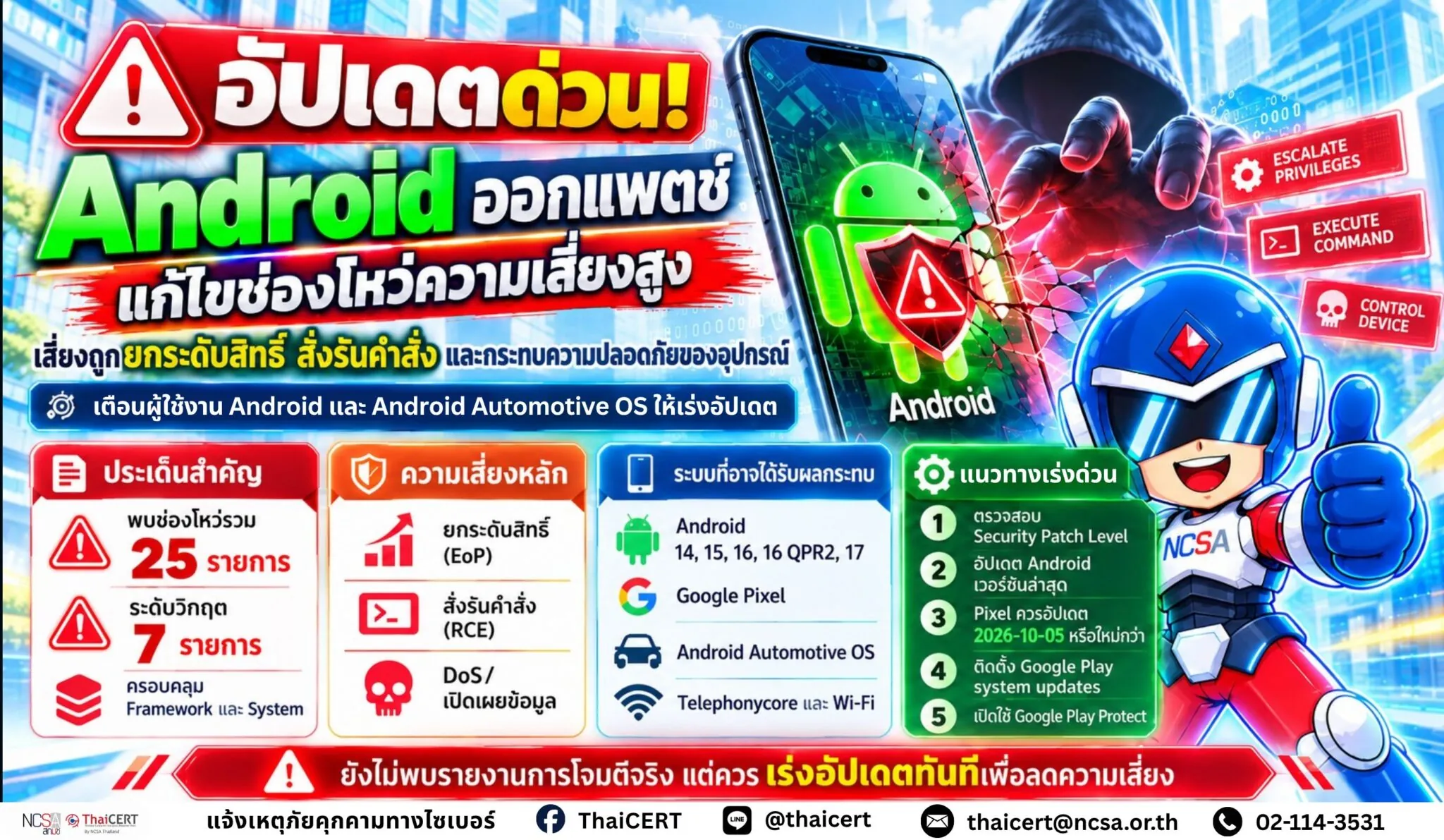 紧急更新！Android 已发布补丁修复一个高风险漏洞，该漏洞可能导致权限提升和未经授权的代码执行。——泰国计算机应急响应小组 (ThaiCERT)