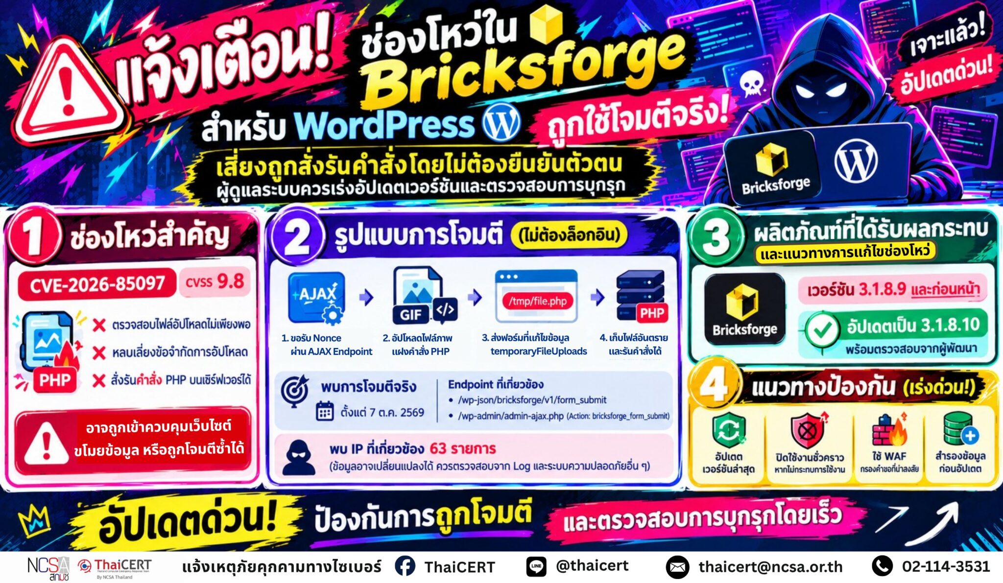 Bricksforge for WordPress 的一个漏洞已被发现并遭到积极利用,存在未经身份验证即可执行命令的风险。系统管理员应立即更新至最新版本并检查是否存在入侵行为。——泰国计算机应急响应小组 (ThaiCERT)