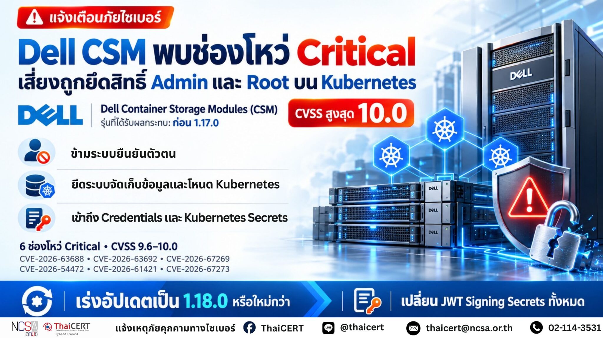 警报！戴尔 CSM 中发现严重漏洞，可能导致 Kubernetes 管理员和 root 权限被盗用。——泰国计算机应急响应小组 (ThaiCERT)