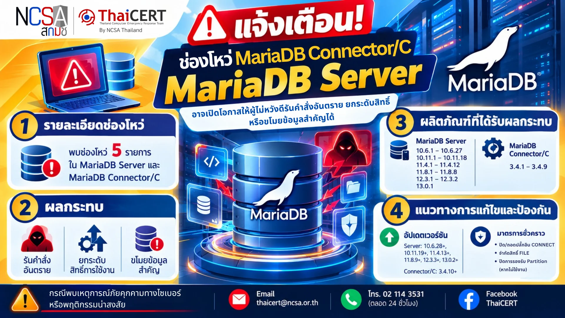 警报！MariaDB 服务器存在漏洞 - 泰国计算机应急响应小组 (ThaiCERT)