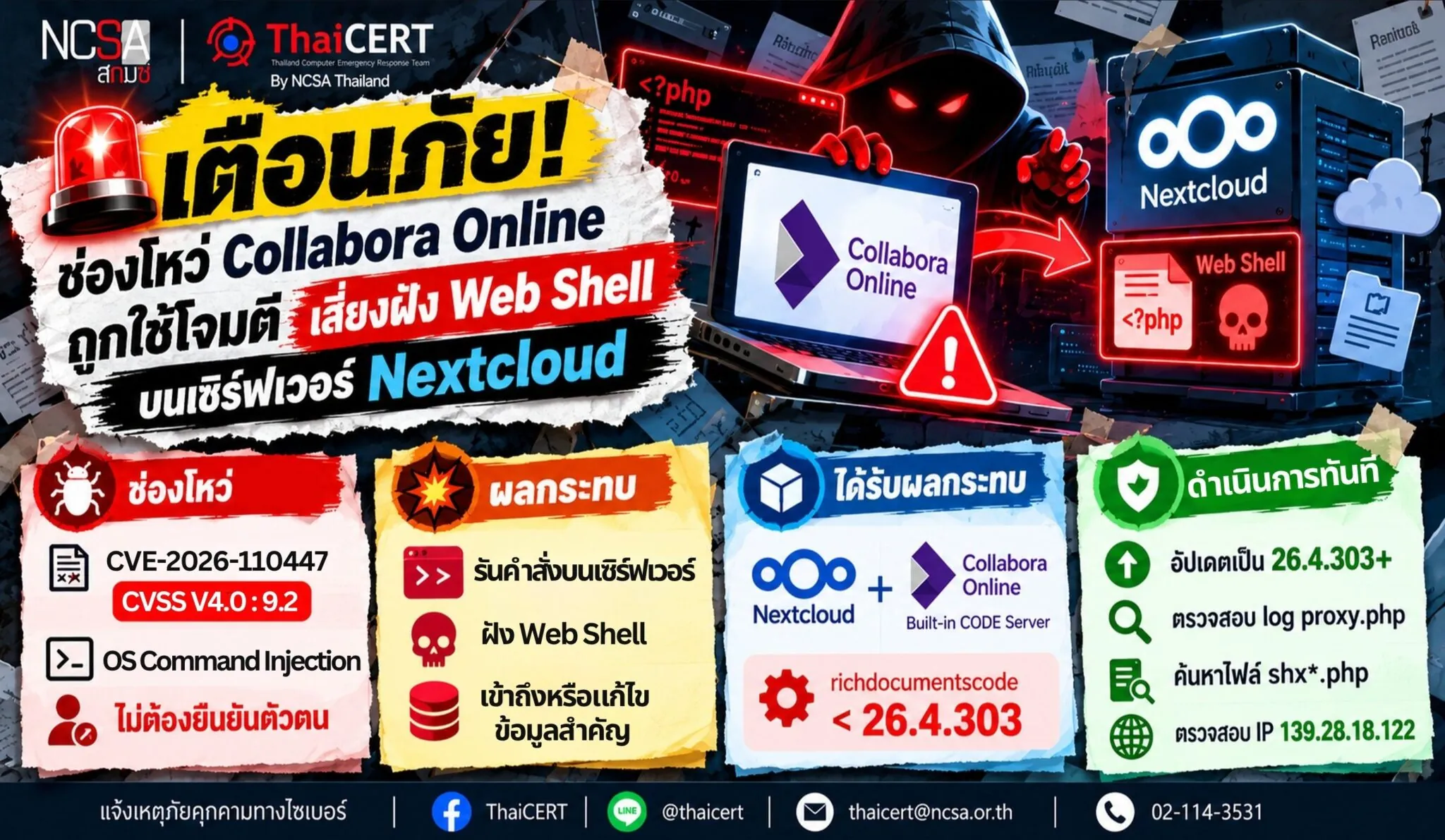 警告！Collabora Online 的一个漏洞正被利用，攻击者有可能在 Nextcloud 服务器上嵌入 Web Shell。——泰国计算机应急响应小组 (ThaiCERT)