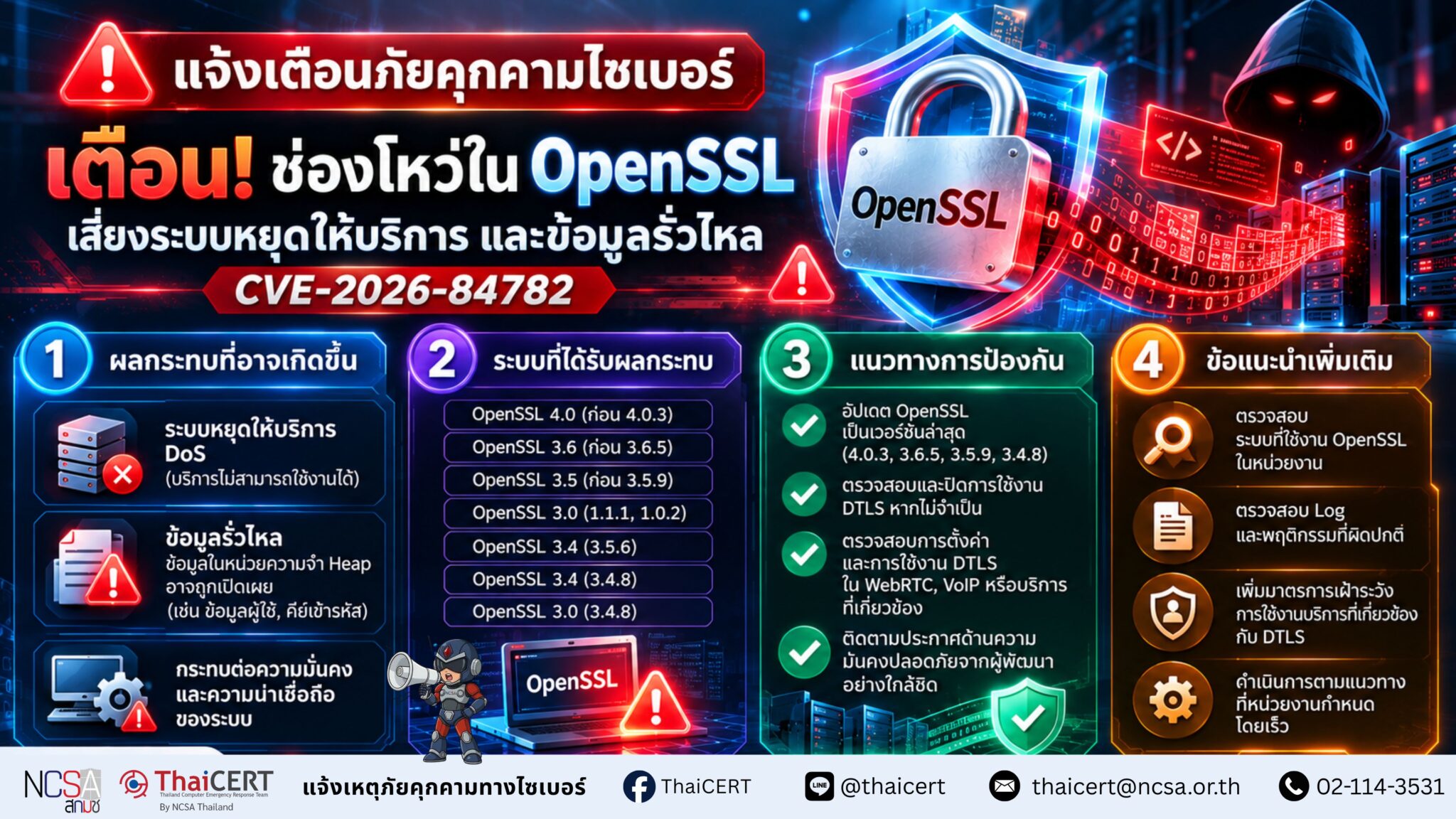 警告!OpenSSL漏洞可能导致系统宕机和数据泄露 - 泰国计算机应急响应小组 (ThaiCERT)