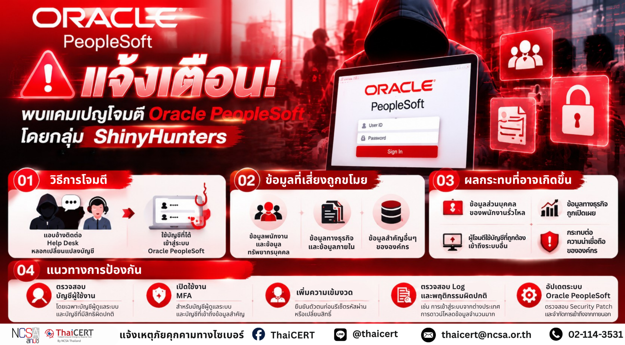 警报!泰国计算机应急响应小组 (ThaiCERT) 已发现 ShinyHunters 组织发起的针对 Oracle PeopleSoft 的攻击活动,该活动旨在窃取用户帐户信息和敏感数据。