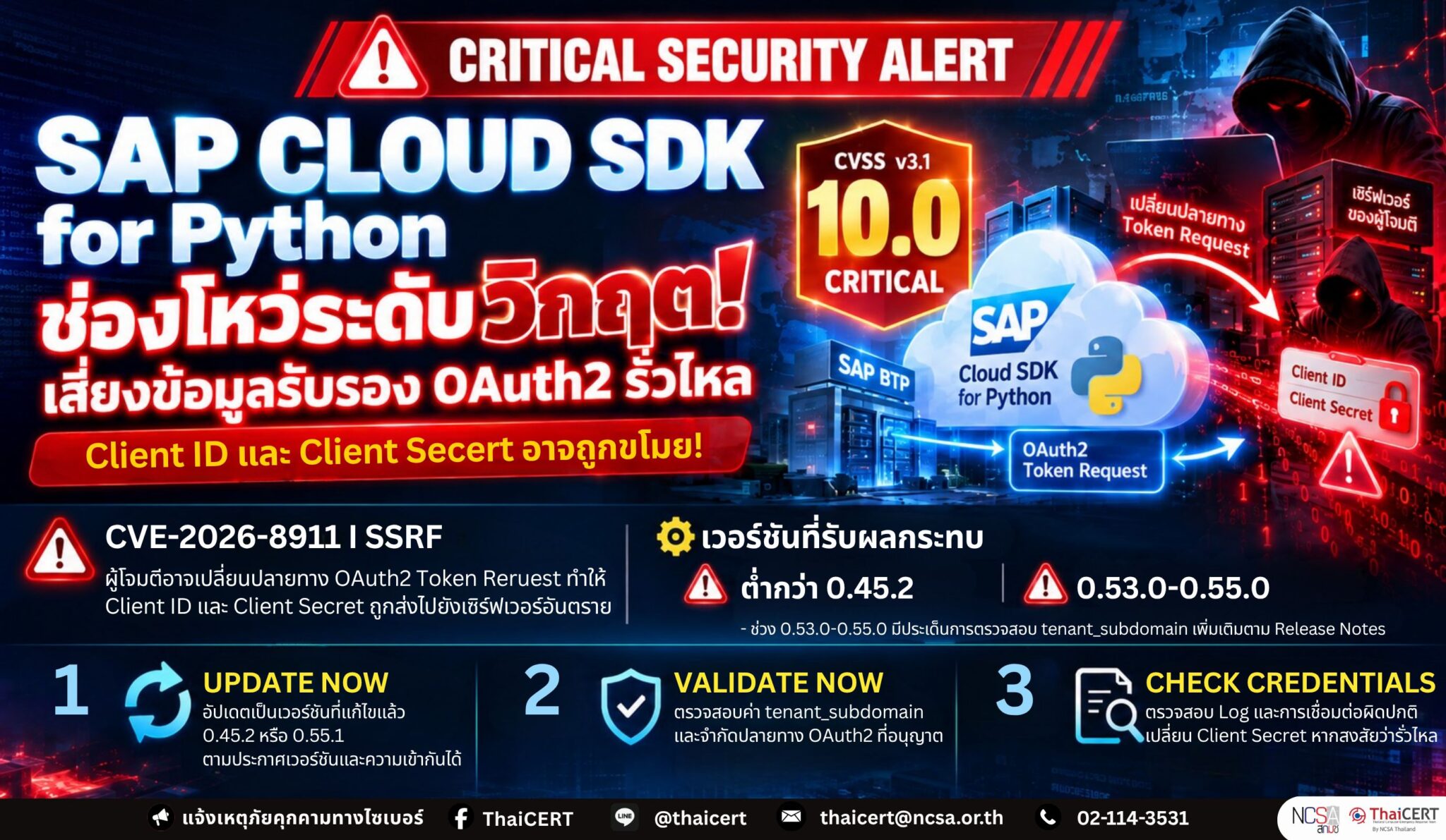 警报：SAP Cloud SDK for Python 中发现严重漏洞，可能导致 OAuth2 凭证泄露。——泰国计算机应急响应小组 (ThaiCERT)