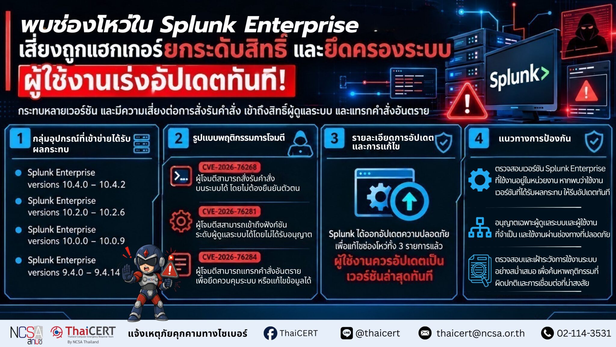 Splunk Enterprise 中发现一个漏洞，可能导致黑客提升权限并入侵系统。请用户立即更新！——泰国计算机应急响应小组 (ThaiCERT)