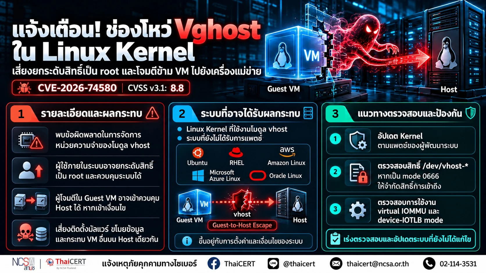 警报！Linux 内核中的 Vghost 漏洞可能导致 root 权限提升，并通过虚拟机入侵服务器。——泰国计算机应急响应小组 (ThaiCERT)